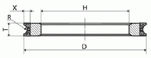 Схема круга 2F6V Схема круга алмазного 2F6V