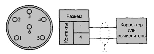 Пример подключения